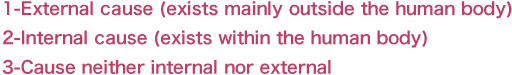 1-External cause (exists mainly outside the human body) 2-Internal cause (exists within the human body) 3-Cause neither internal nor external