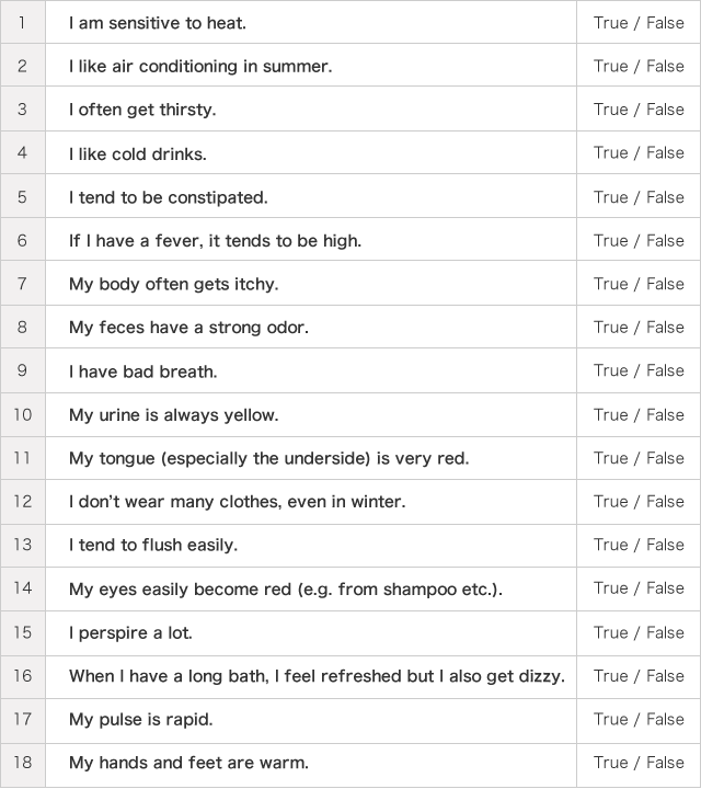 1. I am sensitive to heat.    True / False
2. I like air conditioning in summer.    True / False
3. I often get thirsty.    True / False
4. I like cold drinks.    True / False
5. I tend to be constipated.    True / False
6. If I have a fever, it tends to be high.    True / False
7. My body often gets itchy.    True / False
8. My feces have a strong odor.    True / False
9. I have bad breath.    True / False
10. My urine is always yellow.    True / False
11. My tongue (especially the underside) is very red.    True / False
12. I don’t wear many clothes, even in winter.    True / False
13. I tend to flush easily.    True / False
14. My eyes easily become red (e.g. from shampoo etc.).    True / False
15. I perspire a lot.    True / False
16. When I have a long bath, I feel refreshed but I also get dizzy.    True / False
17. My pulse is rapid.    True / False
18. My hands and feet are warm.    True / False