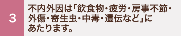 3 不内外因は「飲食物・疲労・房事不節・外傷・寄生虫・中毒・遺伝など」にあたります。