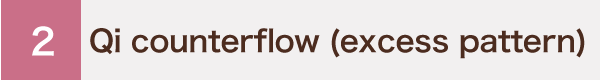 Qi counterflow (excess pattern)